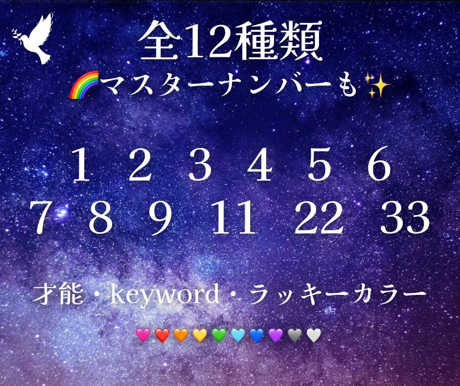あなたの強み・才能✨自分らしく生きるヒント届けます 限定1名︙人生のテーマ︙運命数・数秘術┊ラッキーカラー イメージ7