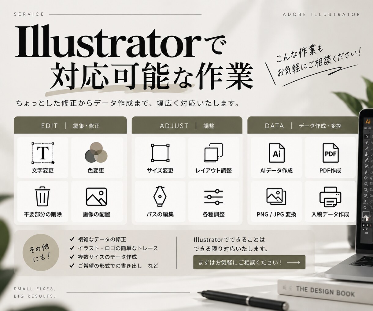 Illustrator作業代行/データ修正承ります Illustratorで出来る作業、お任せください！ イメージ3