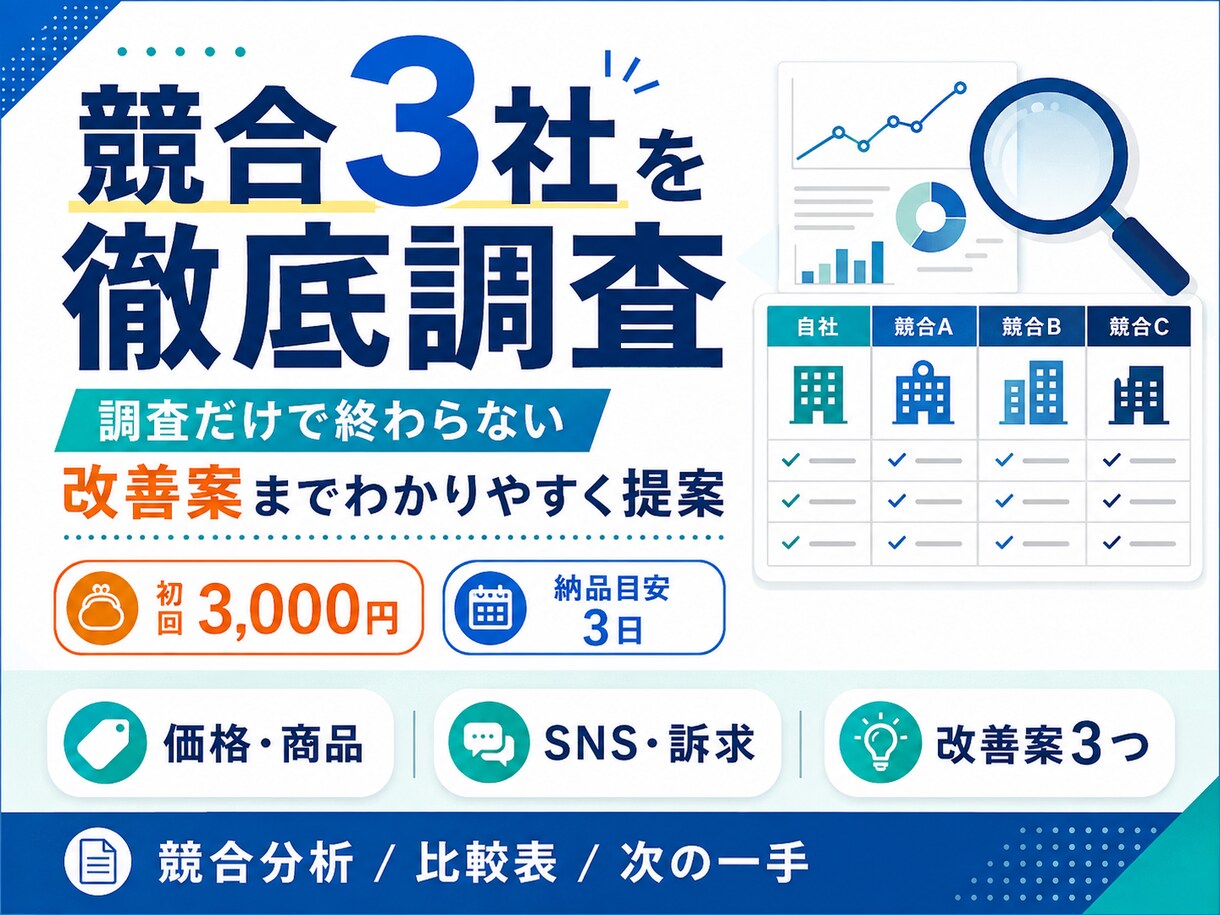 競合3社を調査し改善案まで提案します 調べて終わりではなく次の一手まで整理します イメージ1