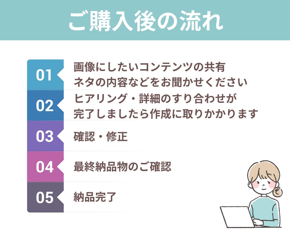 想いと目的に寄り添って秘書が画像制作代行いたします デザインもできる秘書が低価格・高品質・スピーディーに制作！ イメージ4