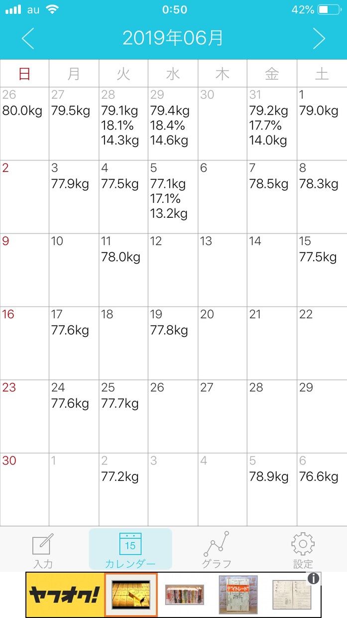 らくらく２か月！デブが10キロヤセた方法教えます 達成の秘訣はたったこれだけだった！簡単ダイエット理論とは？ イメージ3