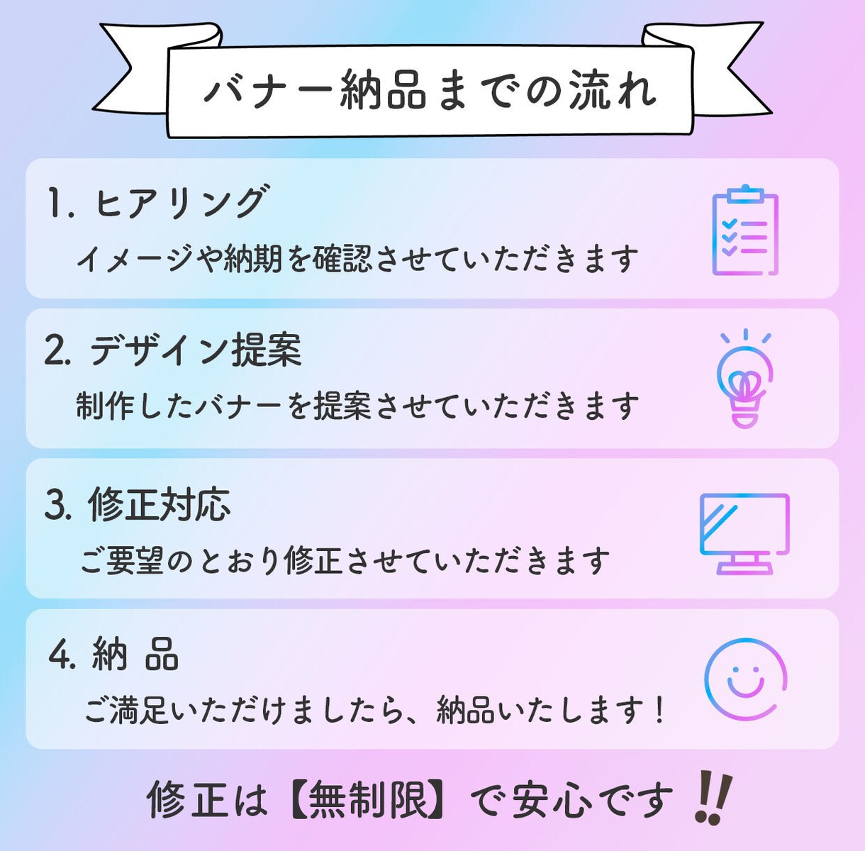 WEB広告バナー・SNS用バナーを制作いたします ｜初心者歓迎｜修正無制限｜モニター価格で2,000円 イメージ2
