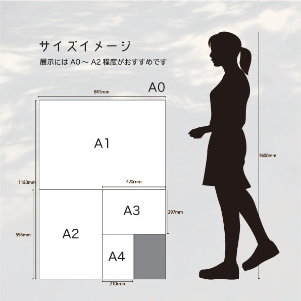 全国の旅行を記録するポスターを作成します 結婚式のウェルカムスペースにも★特大A0サイズまで！ イメージ6