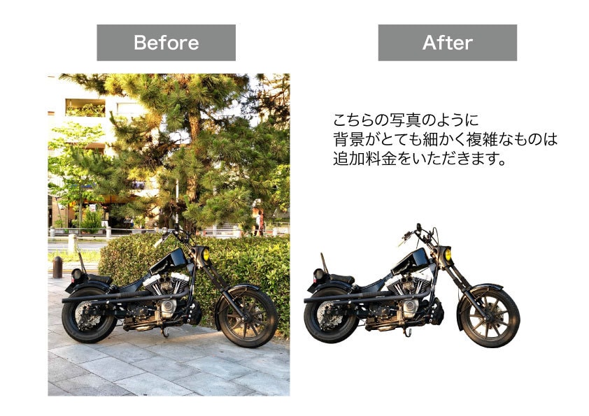 画像切り取り修正いたします 経験豊富な現役デザイナーが迅速に対応いたします イメージ2