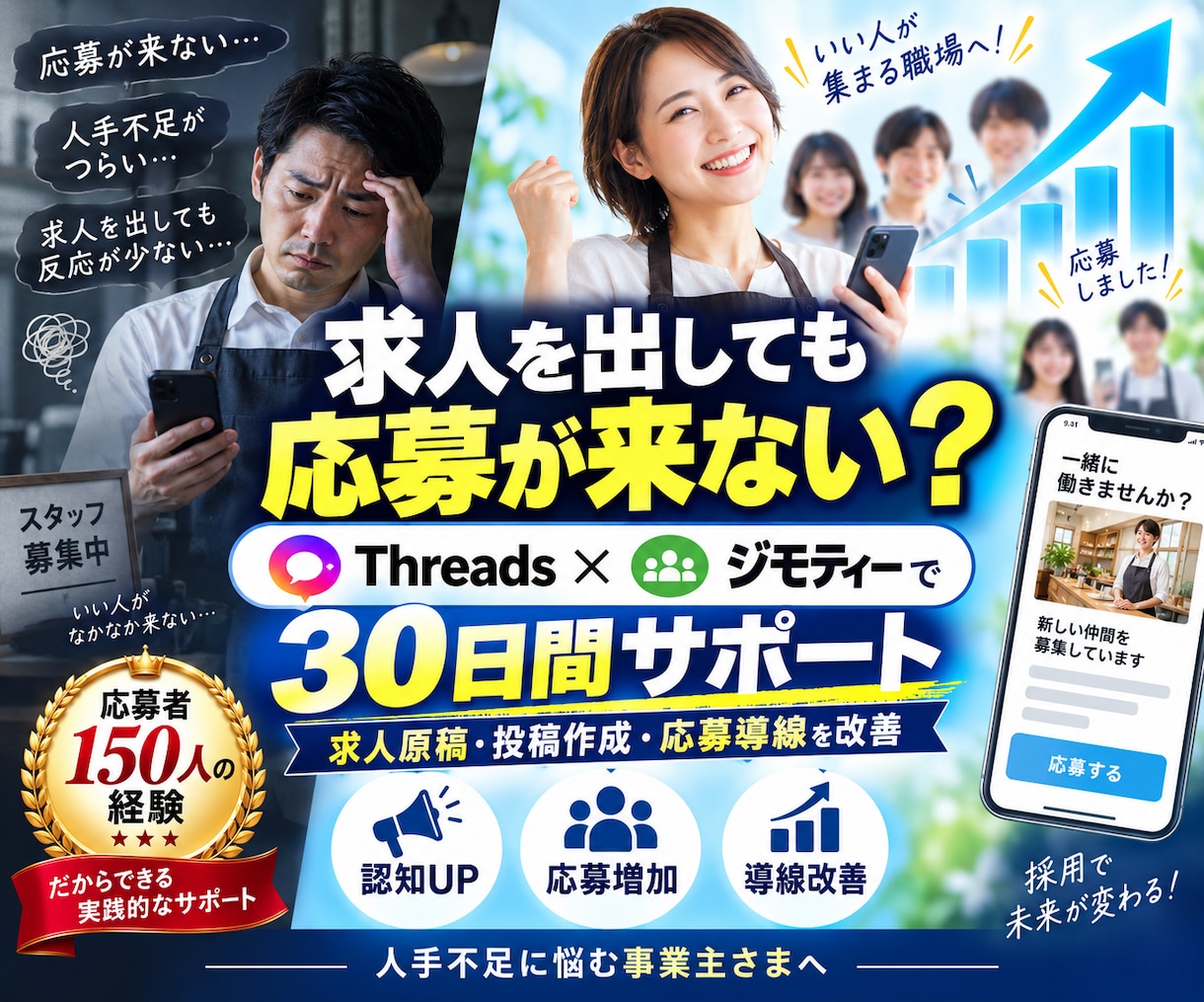 求人応募につなげるSNS運用代行を30日間行います Threads×ジモティー｜人手不足に悩む企業の採用支援 イメージ1