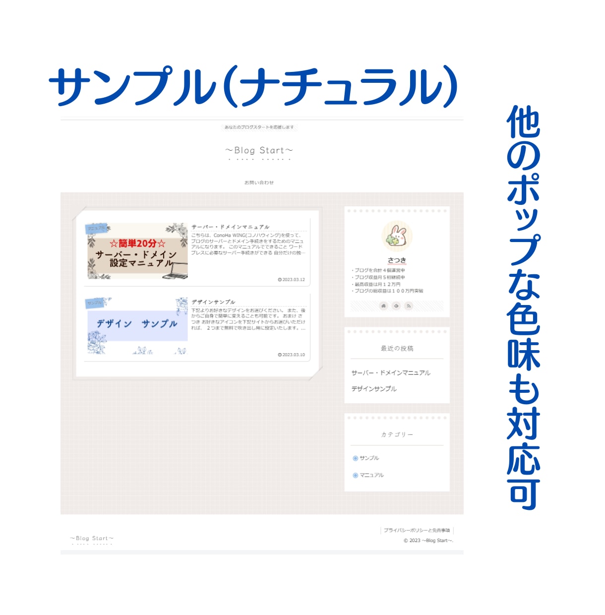 副業可！アフィリエイトブログや個人ブログ作成します 納品後すぐにワードプレスにブログ記事を書き始めていただけます イメージ10