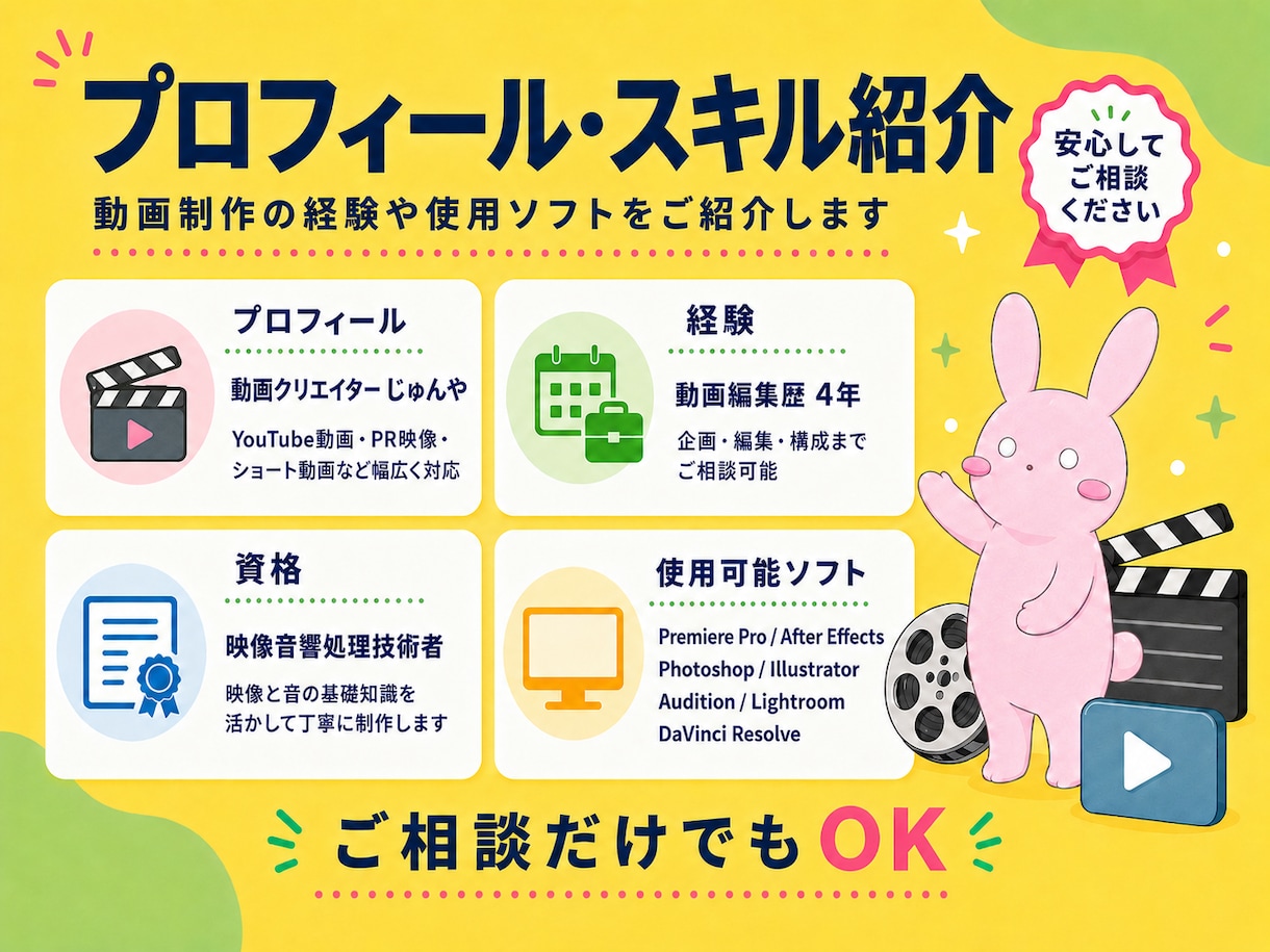 YouTube・SNS動画編集を承ります 800本以上制作の丁寧な動画編集 イメージ2