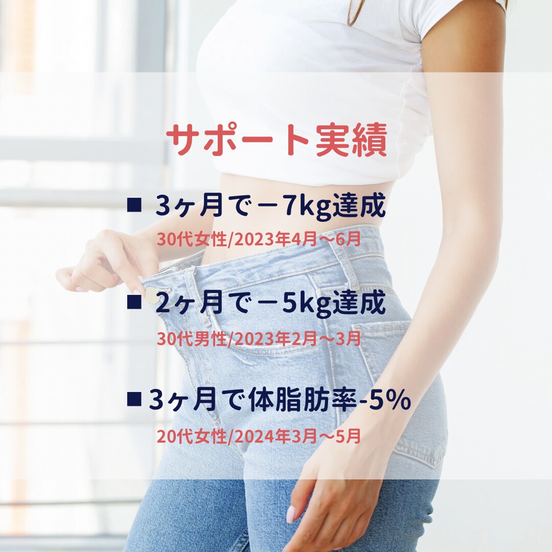 1ヶ月間毎日ダイエット食事のサポートをします ストレス/リバウンドを防ぐダイエット！1ヶ月で痩せ体質へ イメージ4