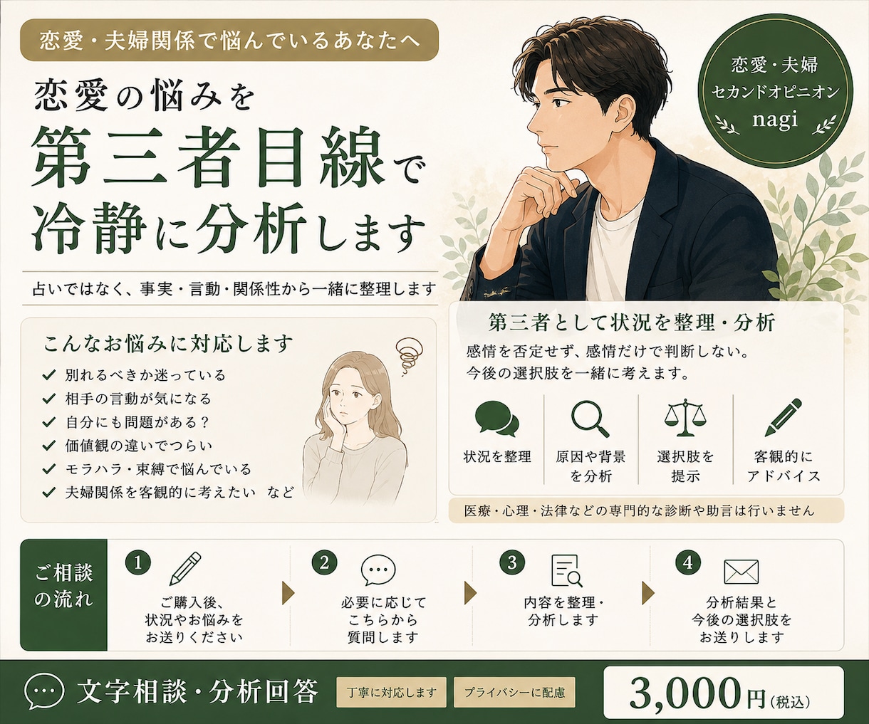 恋愛の悩みを第三者目線で冷静に分析します 占いではなく、事実・言動・関係性から一緒に整理します。 イメージ1
