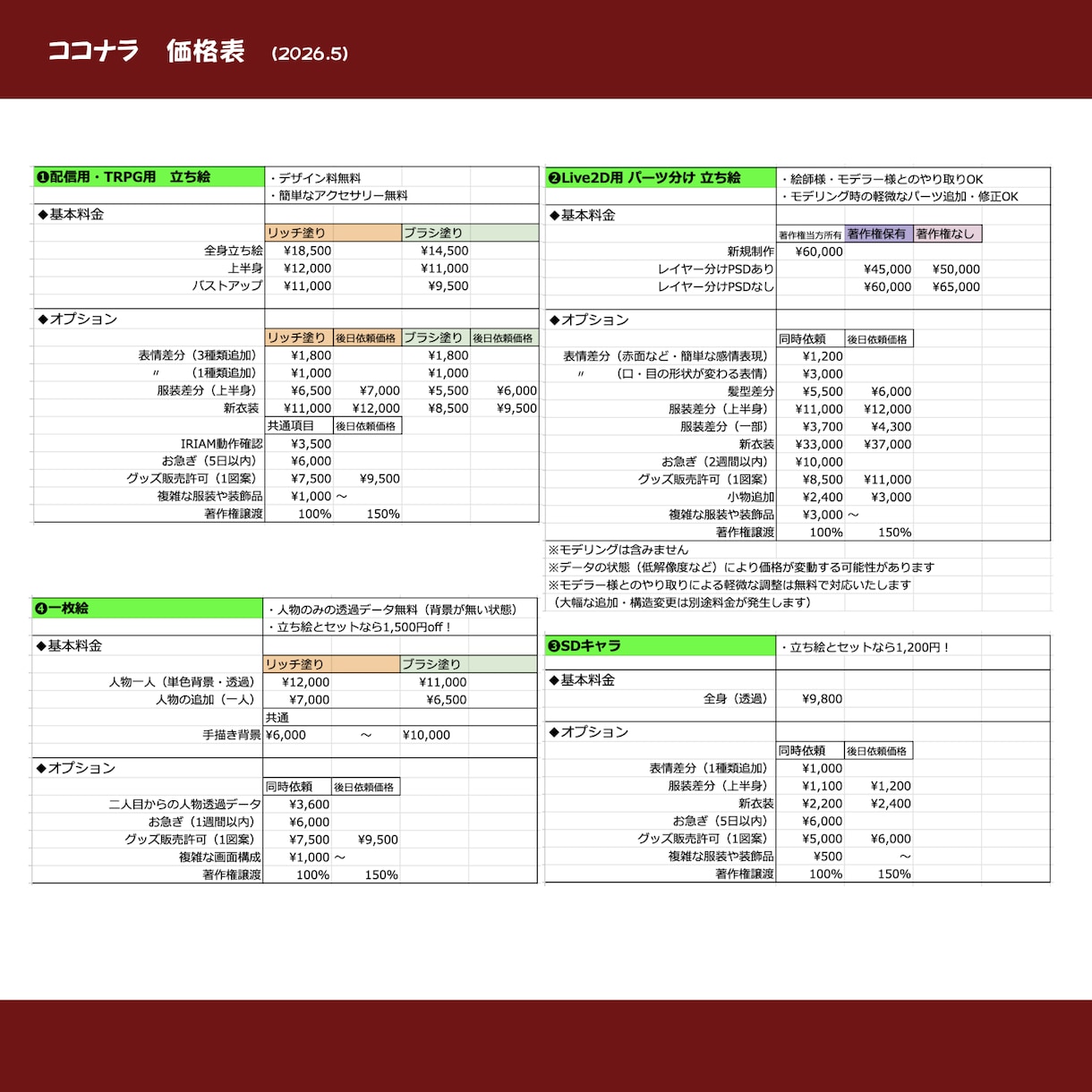 収益化OK！Vtuber立ち絵・SD描きます IRIAM・17live・youtube・TRPG等　立ち絵 イメージ7