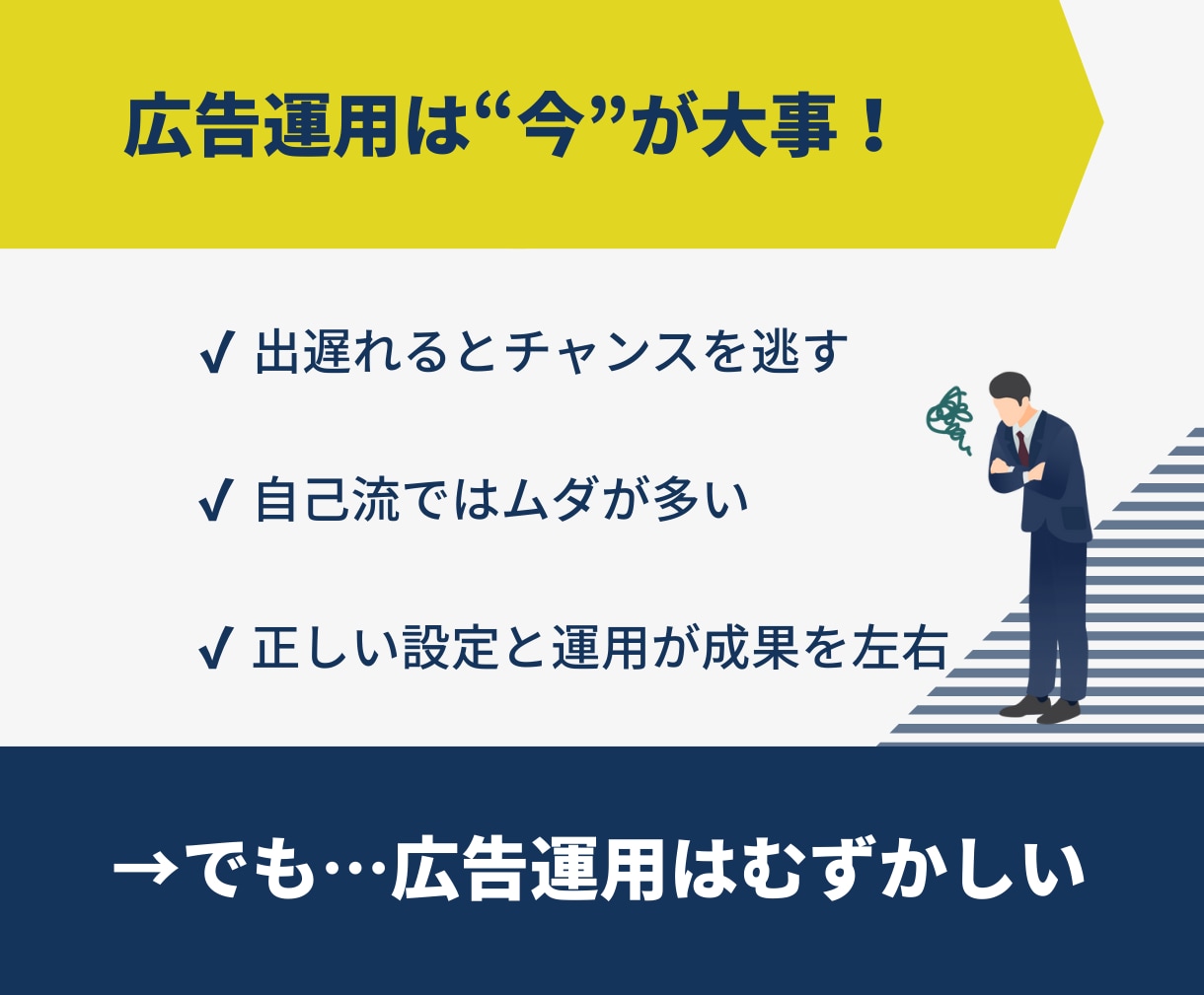 Google広告を認定資格者が1か月全て運用します 相談無料_初期設定＋週次報告＋1か月間運用代行込みで丸投げ可 イメージ3