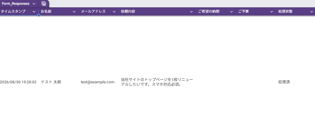 問い合わせ対応を自動整理・返信文案まで作ります Googleフォーム受付後の整理・通知・返信準備を効率化 イメージ3