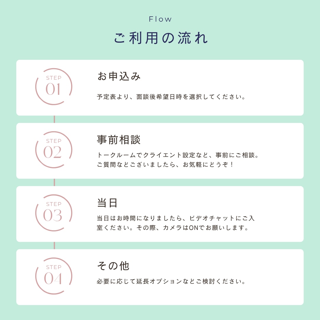 キャリコン国家資格試験実技面接対策ロープレやります JCDA対応/経験代謝の考え方/オールA評価/一発合格 イメージ4