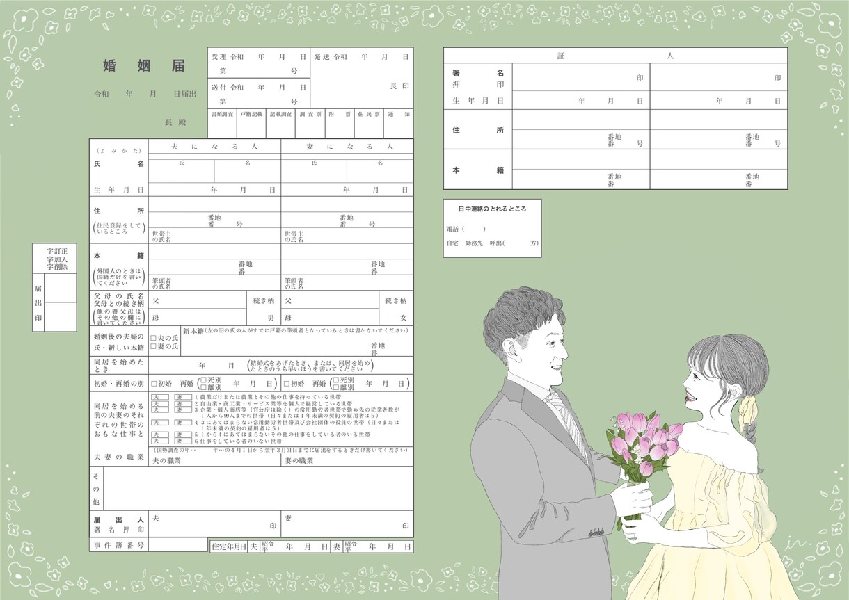 オリジナル似顔絵婚姻届を制作いたします お二人の大切な1日に、思い出に残るデザインを。 イメージ3