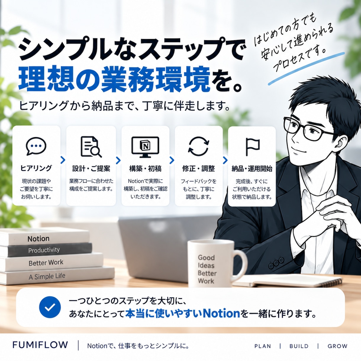要件に適した最適なNotion環境を構築します 最高水準のカスタム化あなたのビジネスを次のレベルへ導きます。 イメージ7