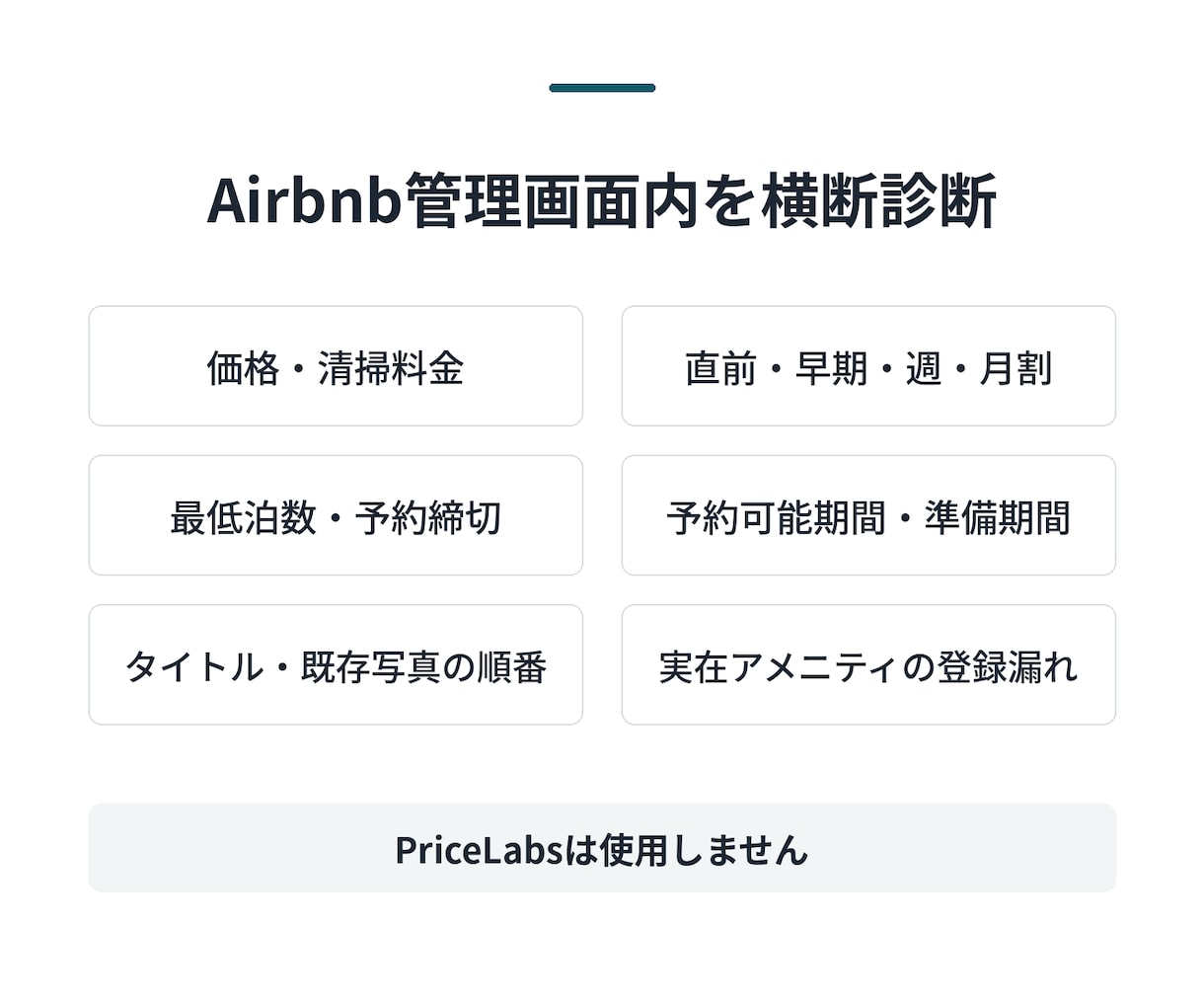 現スーパーホストがAirbnb掲載内容を診断します 問題がなければ変更不要と正直に判定 イメージ2