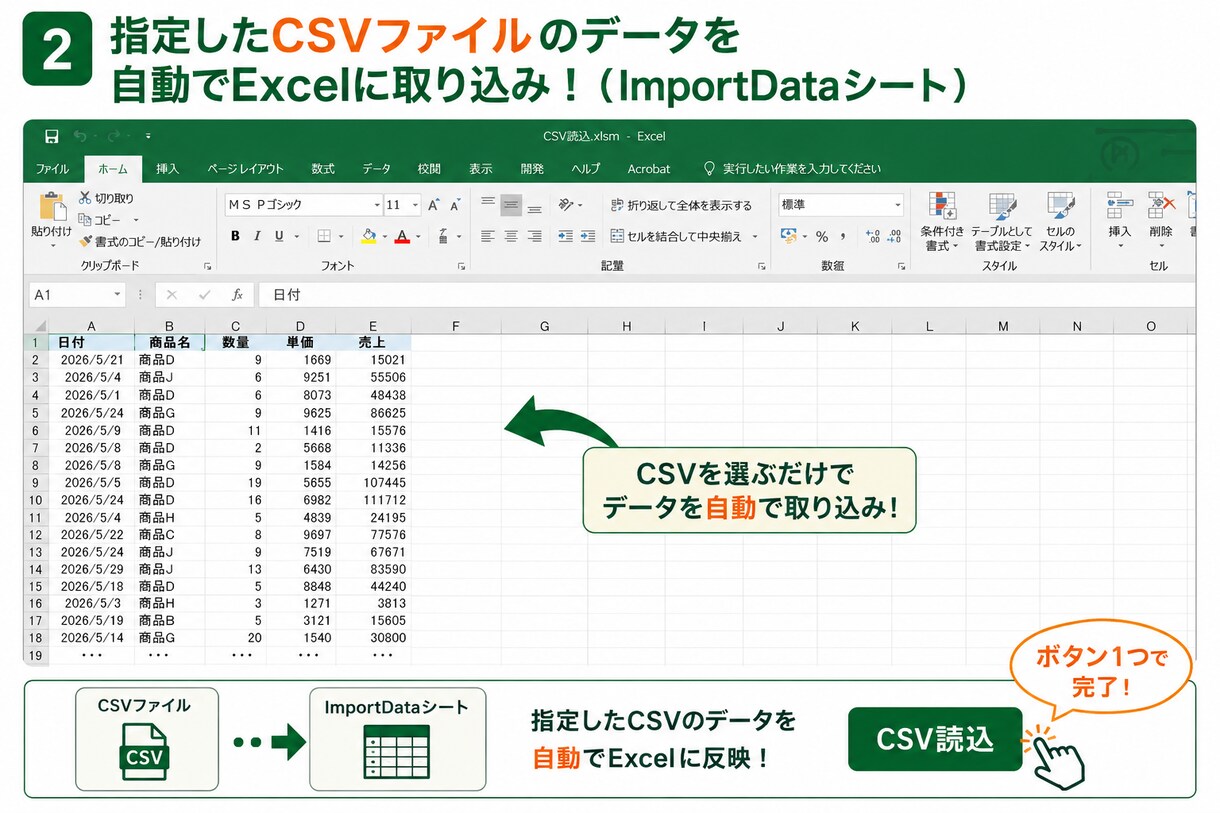CSVデータ加工・整形対応します Excel変換や軽い自動化も対応可能です イメージ3