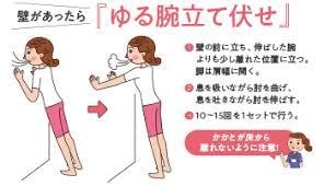 10kg以上痩せたい方へ毎日全力で伴走します 【1名様限定】通常42,000円 →29,000円（税抜） イメージ15