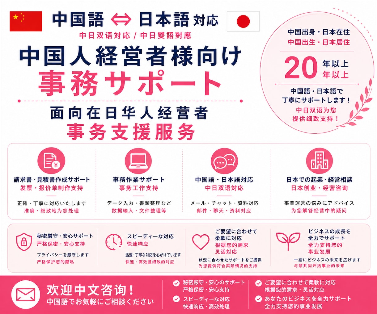 中国語⇔日本語の翻訳や事務作業を代行しますます 中国出身・日本在住20年以上。中国語対応可能です イメージ1