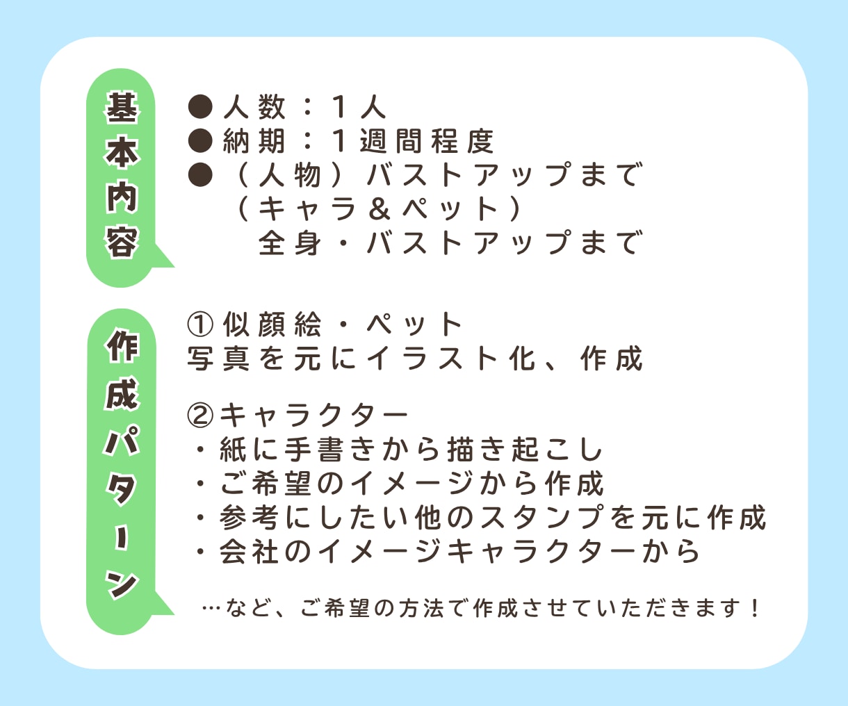 かわいい！オリジナルのLINEスタンプ作成します 似顔絵・キャラクター・動物などに！安心申請作業のサポートも◎ イメージ2