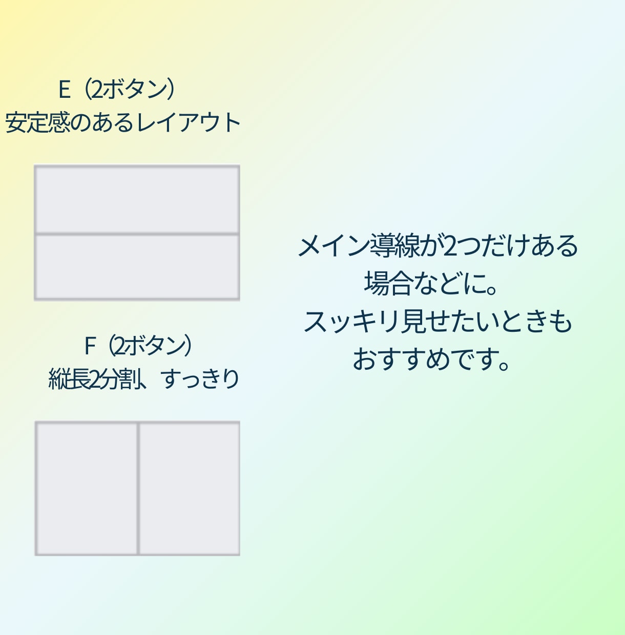 LINEのリッチメニュー制作いたします 「見た人に届くLINEになる」リッチメニュー制作 イメージ7