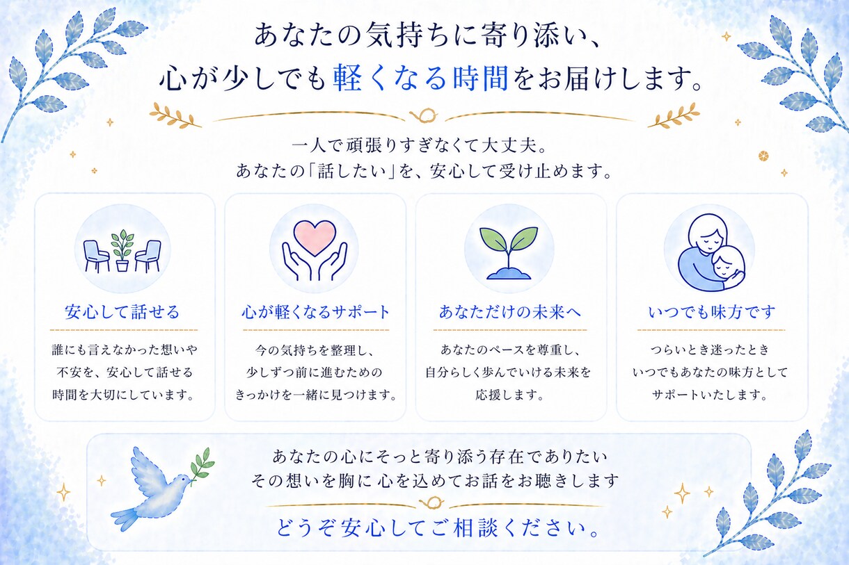 あなたのモヤモヤを言語化し頭を整理しますます うまく言葉にできないお悩みでも大丈夫です イメージ10
