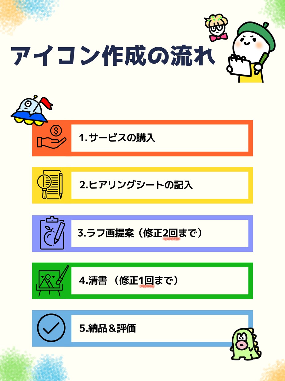 twitter&ブログ♪アイコンイラスト作成します 好きな絵柄が選べる＆表情追加2点までプラス料金無し！ イメージ3