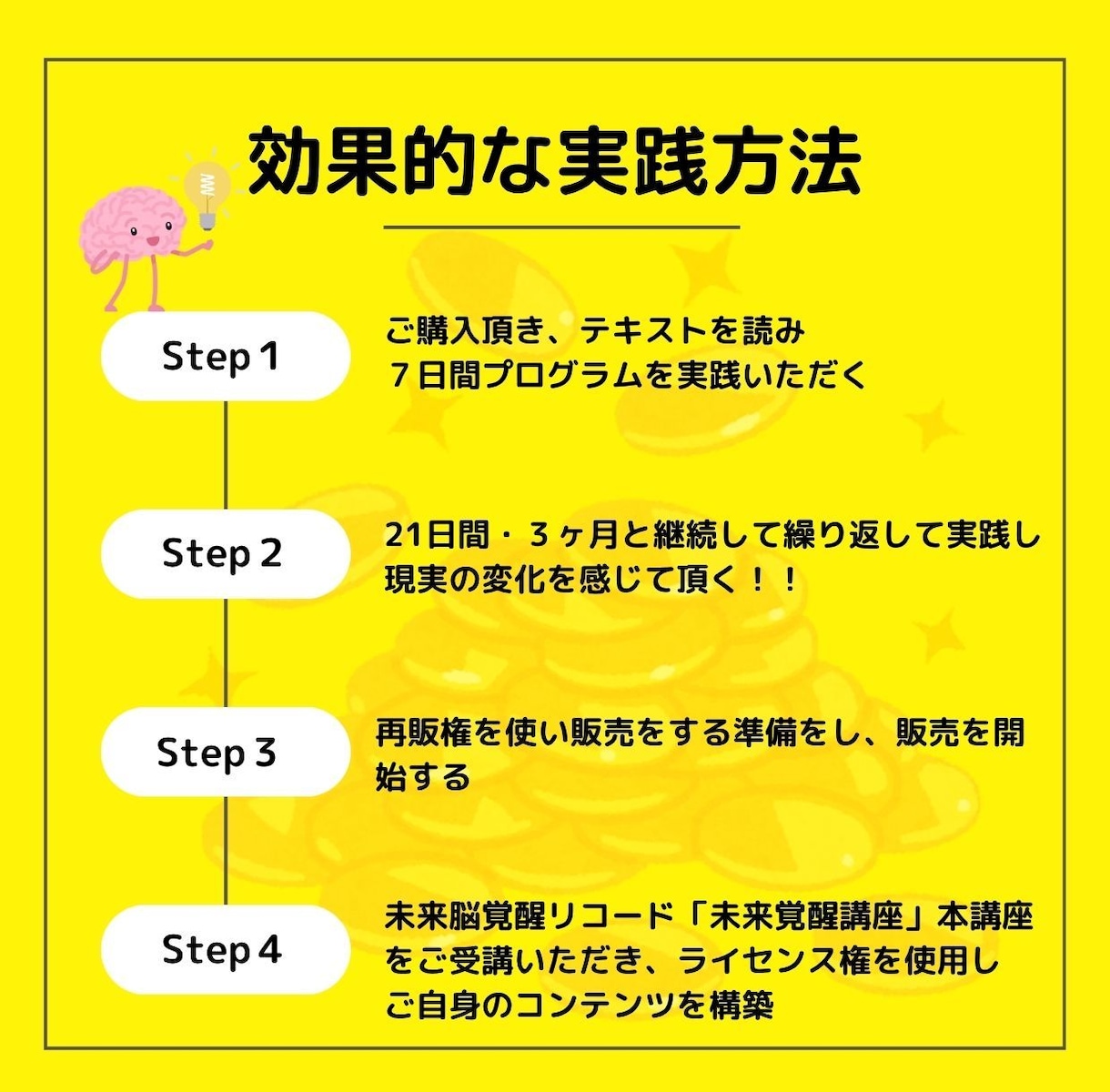 再販権付き　たった7日で人生が変わり始めます 「ある」にフォーカス革命ー脳科学が証明した豊かさの創造 イメージ2