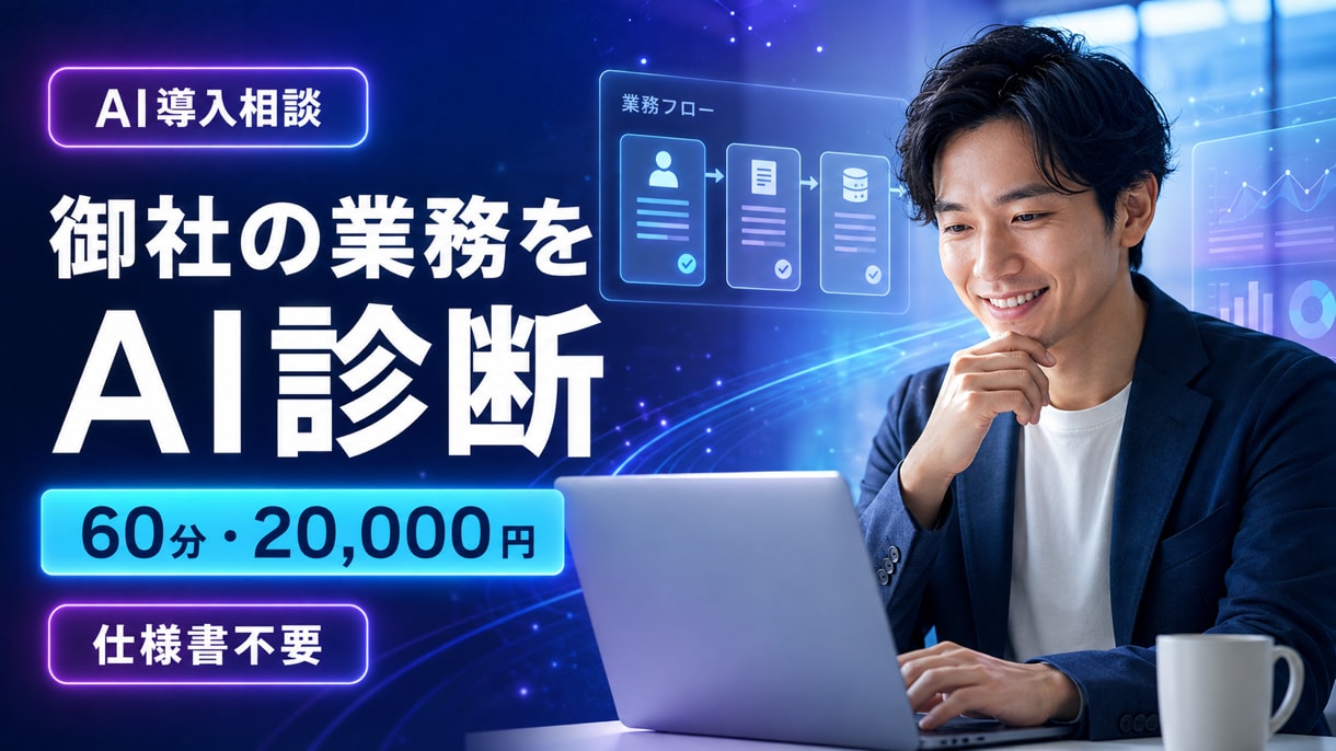 その業務をAI化できるか60分で診断します 対象業務・優先順位・実現方法を整理｜仕様書不要 イメージ2