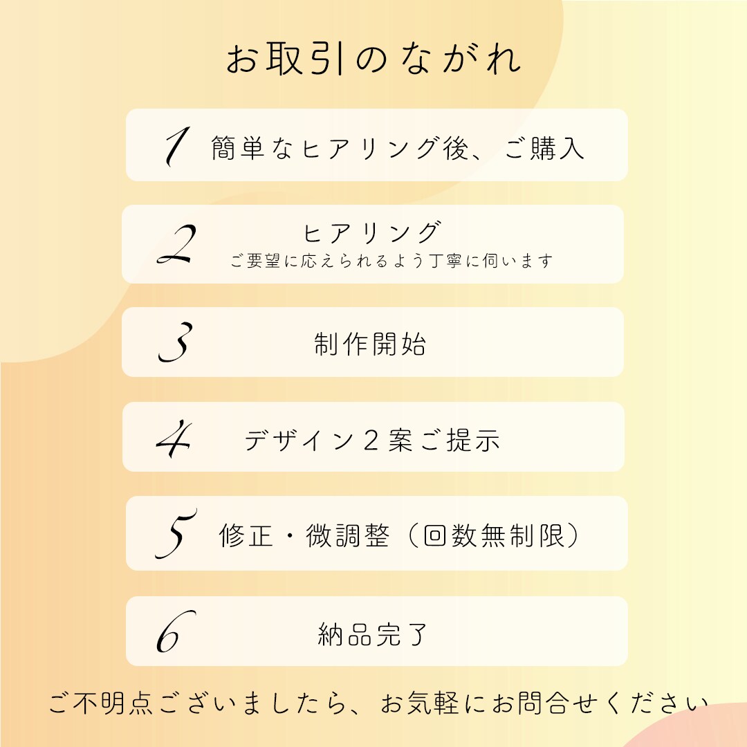 先着5名モニター価格＊目をひくweb画像を作ります 低価格・高品質・修正無制限でターゲットに響くデザインを制作♫ イメージ2