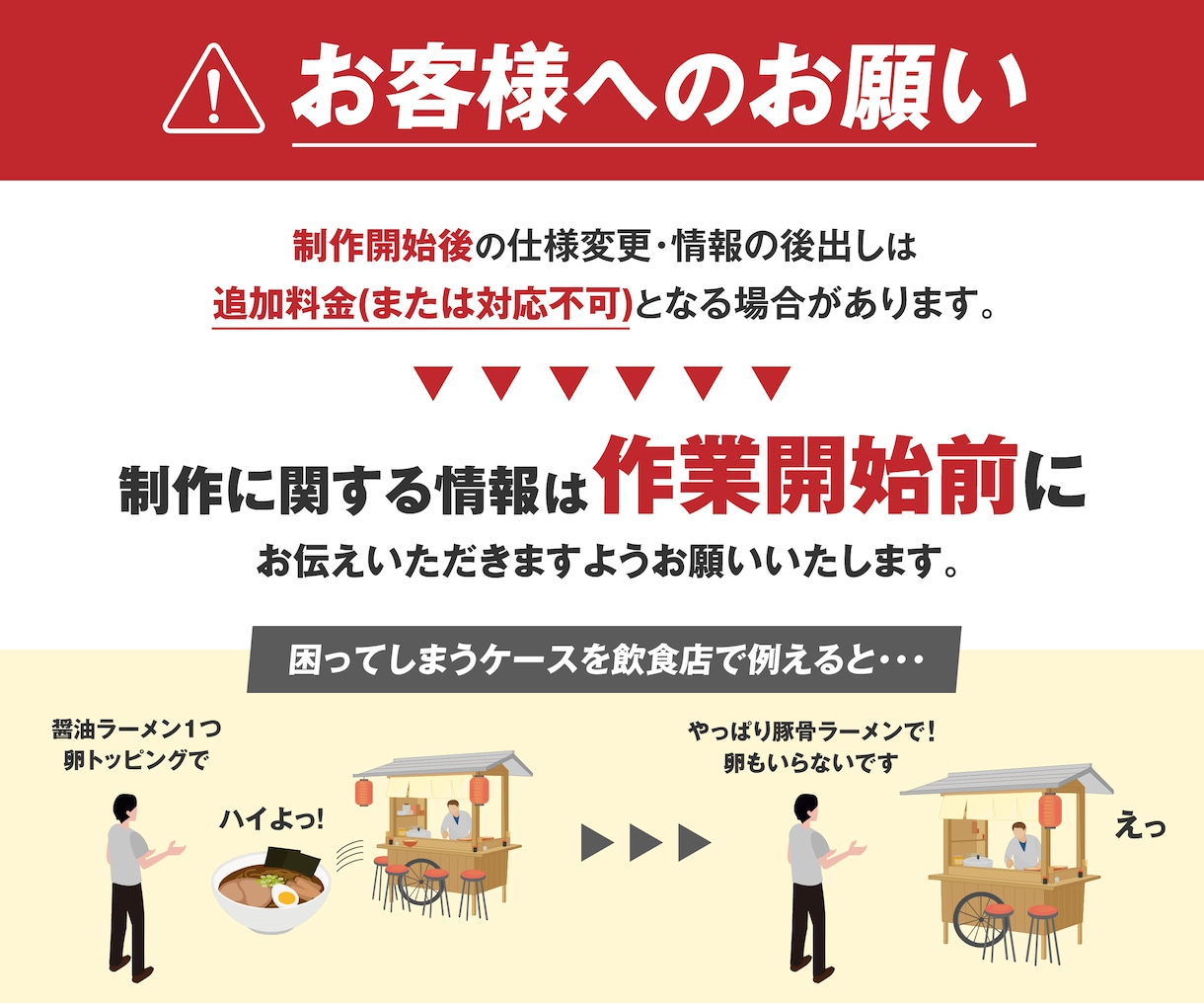 最高評価"★5.0"の安心品質！広告LP作成します セットで"広告動画"が50%OFF！LP単品の制作も大歓迎！ イメージ13