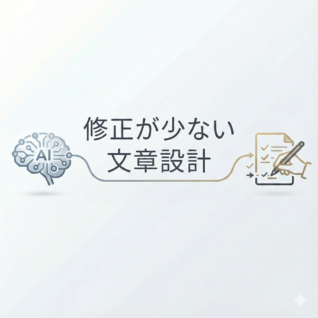 AIを使い人の目で整えた文章を作成します そのまま出さず、確認と調整を行います イメージ1