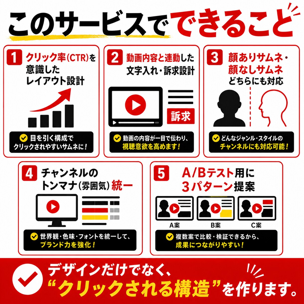 魅力的なYouTube動画のサムネイルを制作します クリック率を上げる設計で再生数を底上げします イメージ3