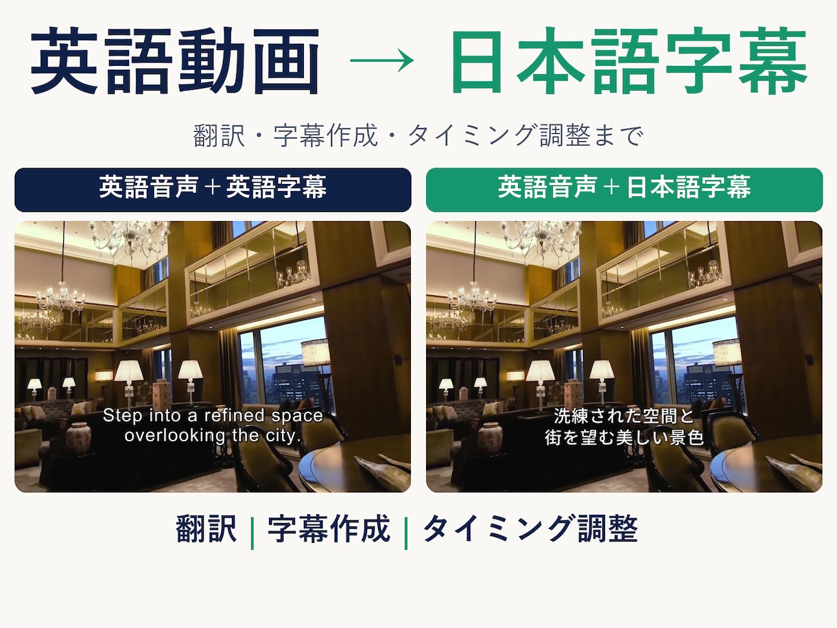 英語・外国語動画に日本語字幕を入れます 3分まで3,000円｜翻訳から字幕の同期までお任せ イメージ1