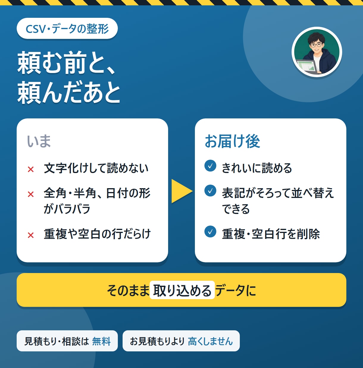 CSV・Excelのデータを使える形に整えます 文字化け・表記ゆれ・重複を解消。取り込み用の形式にも イメージ2