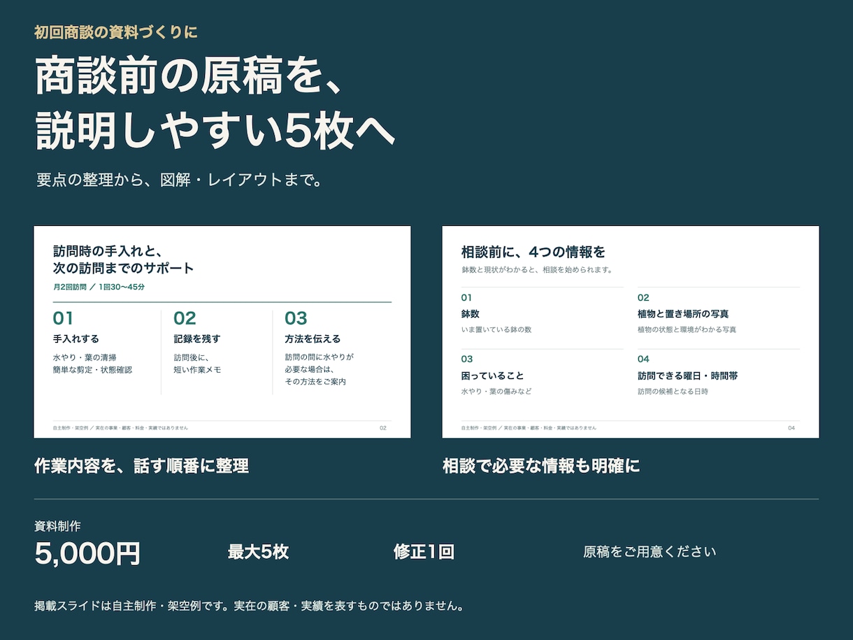 料金と頼める範囲が伝わる紹介資料を作ります 初回相談用の最大5枚｜支給原稿から料金・範囲・流れを整理 イメージ1