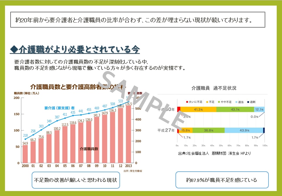 紙や手書きの内容をパワポ・エクセルにします パワーポイントやExcel資料として活用したい方にオススメ！ イメージ3