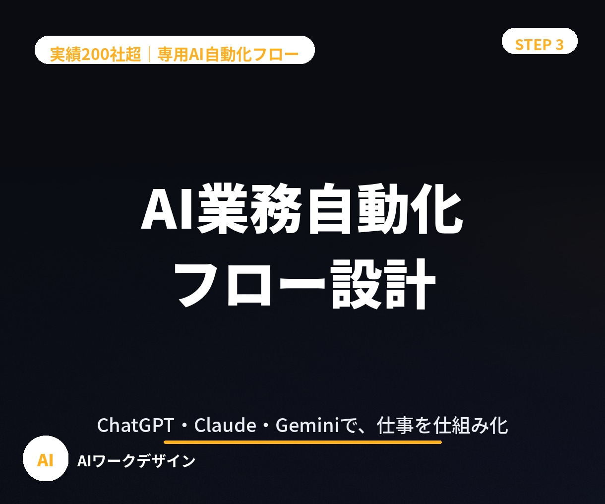 ChatGPT等で業務自動化の仕組みを設計します 実績200社超｜あなたの業務に合うAI自動化フロー設計 イメージ1