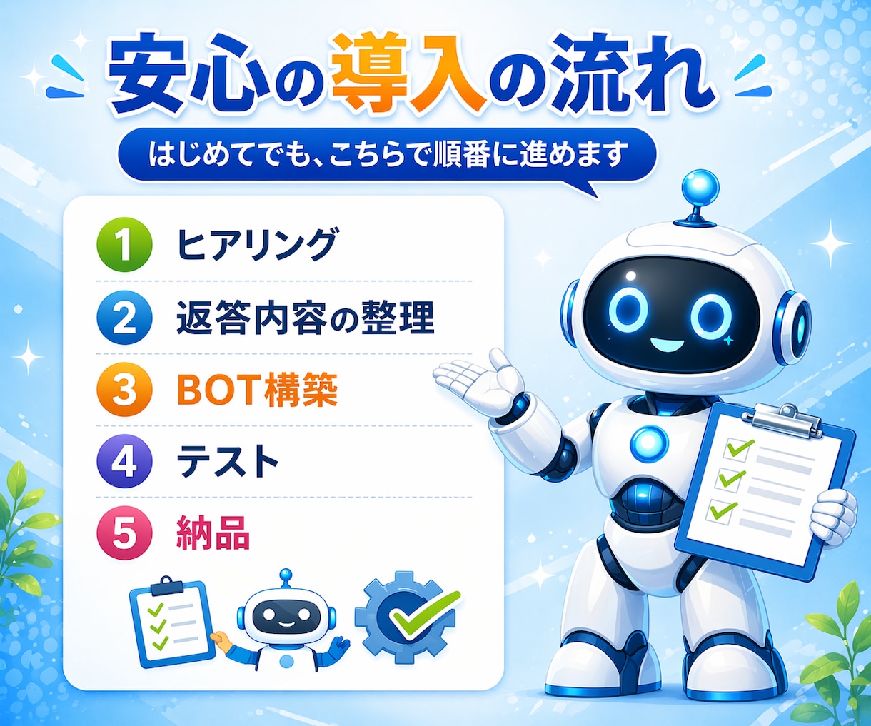 LINE問い合わせをAIで自動化します FAQや一次返信を自動化します イメージ3