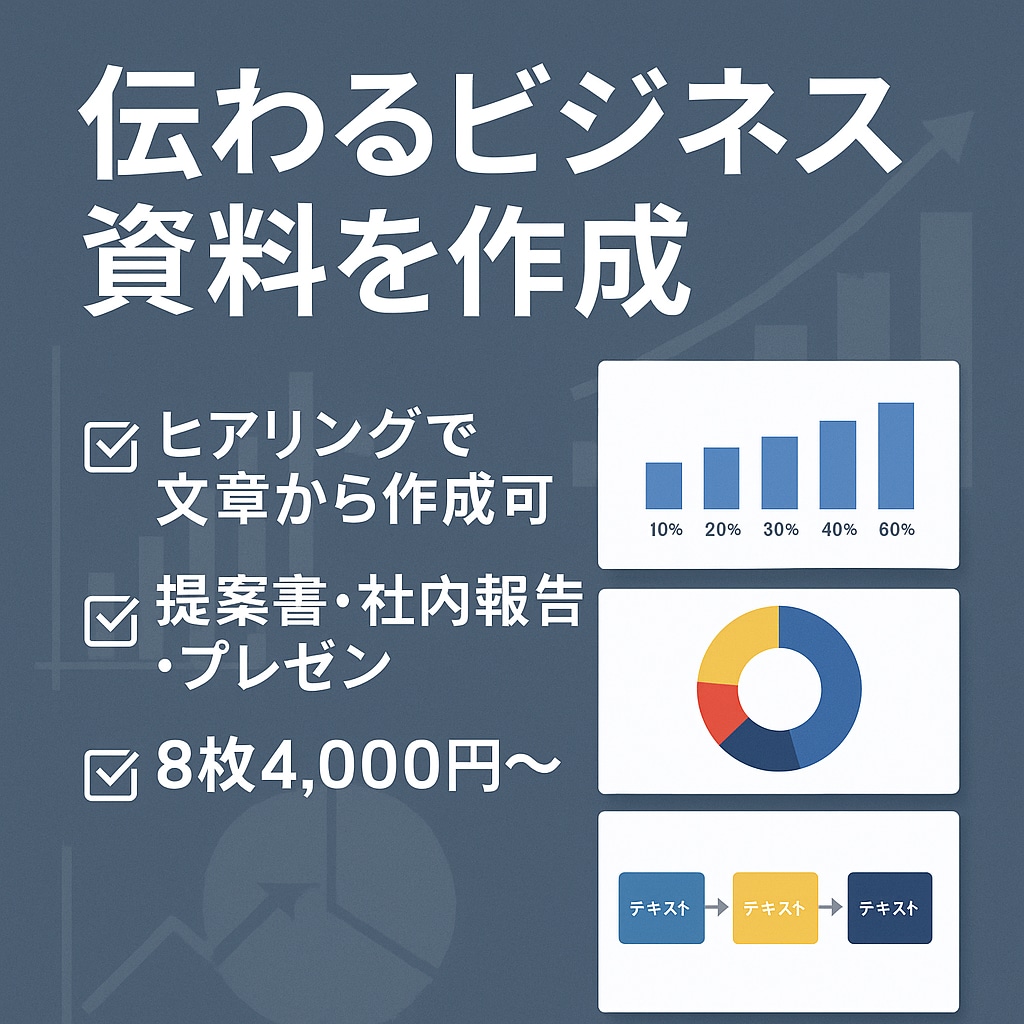 8枚4,000円〜資料作成代行します 構成・文章・デザインを丸ごと対応 イメージ2