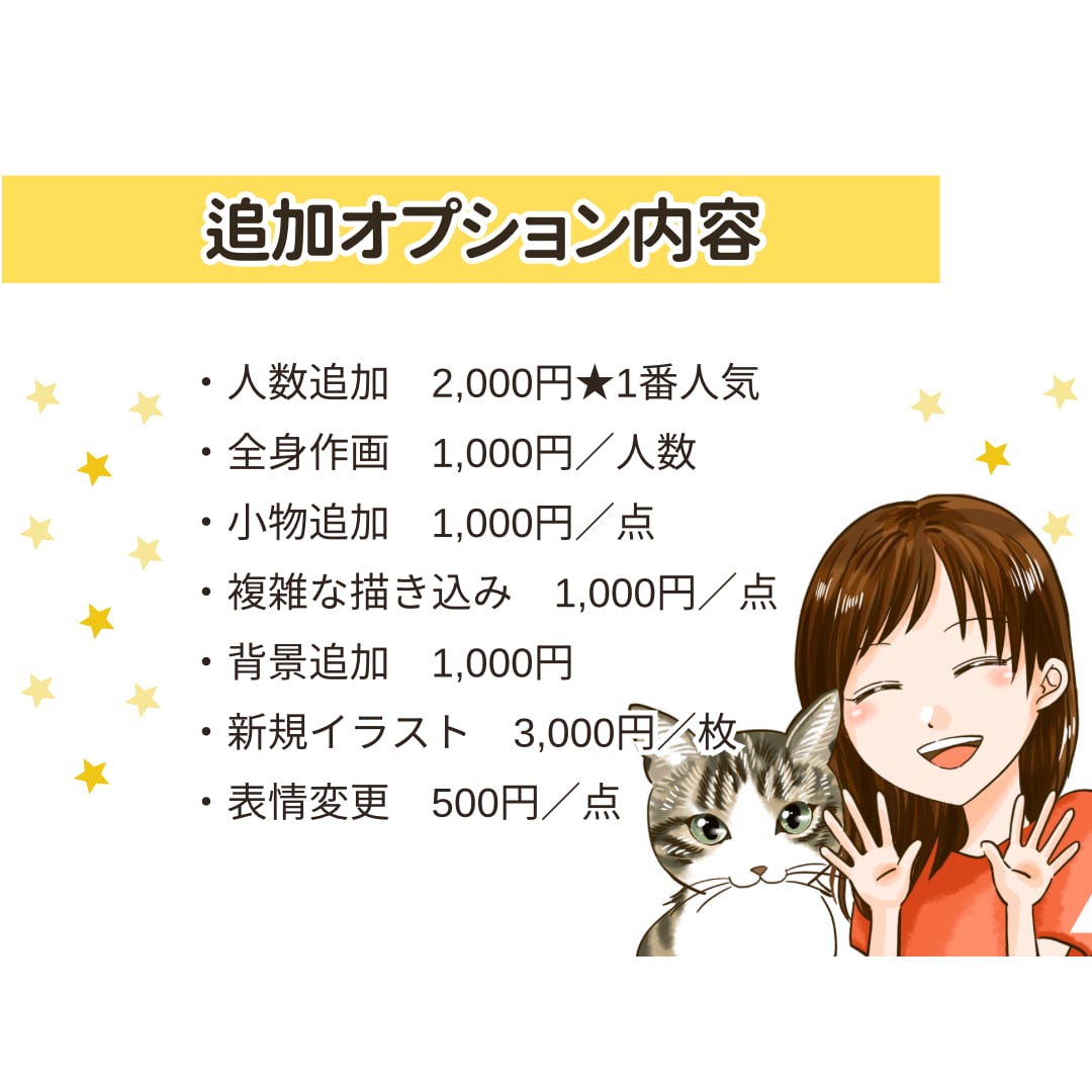 商用◎猫さんや動物と♪印象的なイラスト描きます ★アイコン／似顔絵／ビジネス／TwitterなどSNSに。 イメージ3