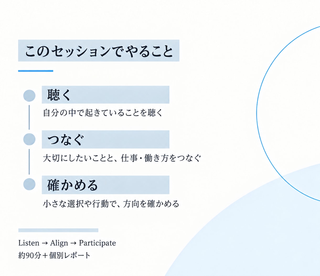 仕事・働き方の方向性と“魂の軸”を見つけます 仕事の正解を探す前に、どう働き、どう生きたいのかを探る イメージ3