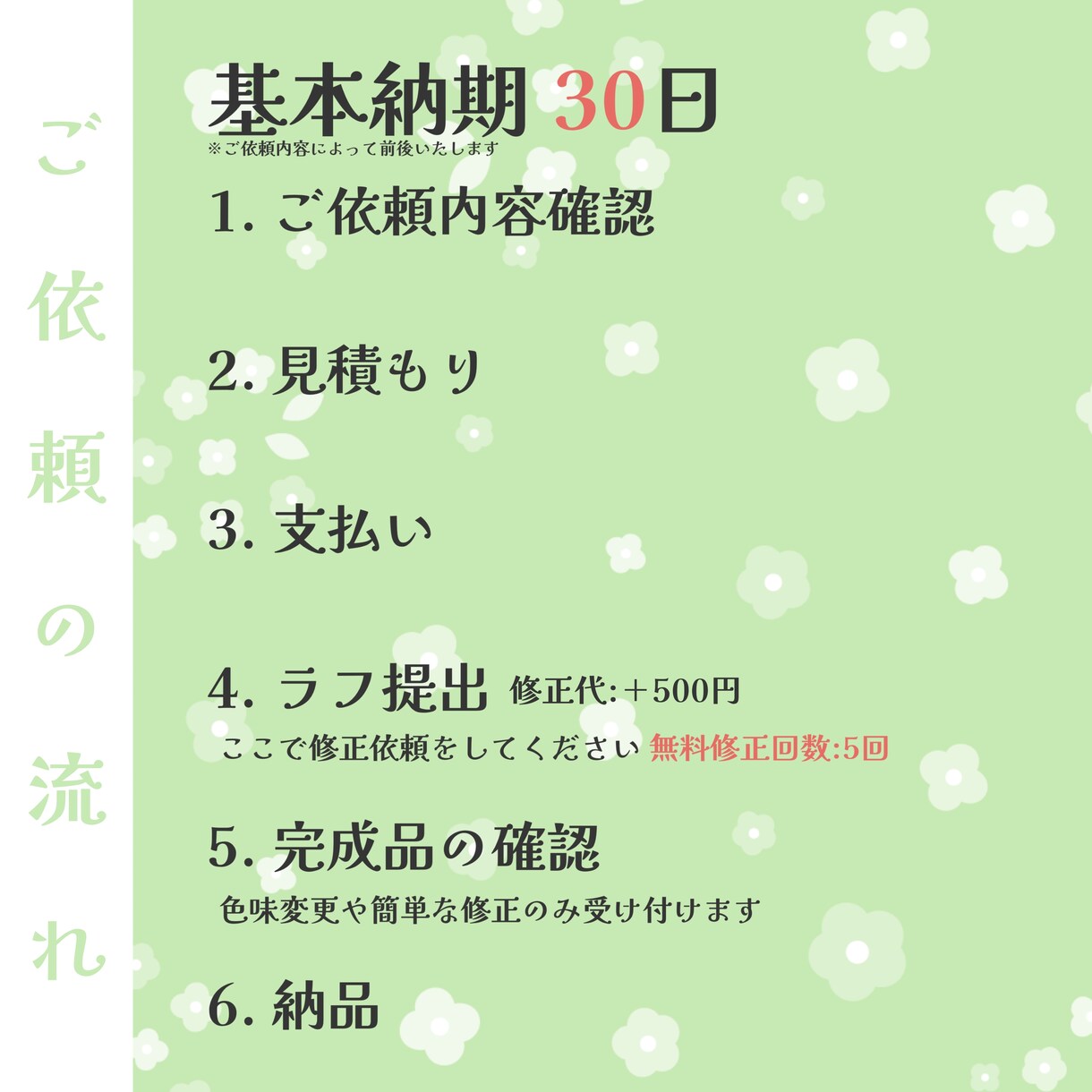 商品利用無料！アイコン・一枚絵など描きます 可愛いイラストを描くのが得意です！ イメージ3