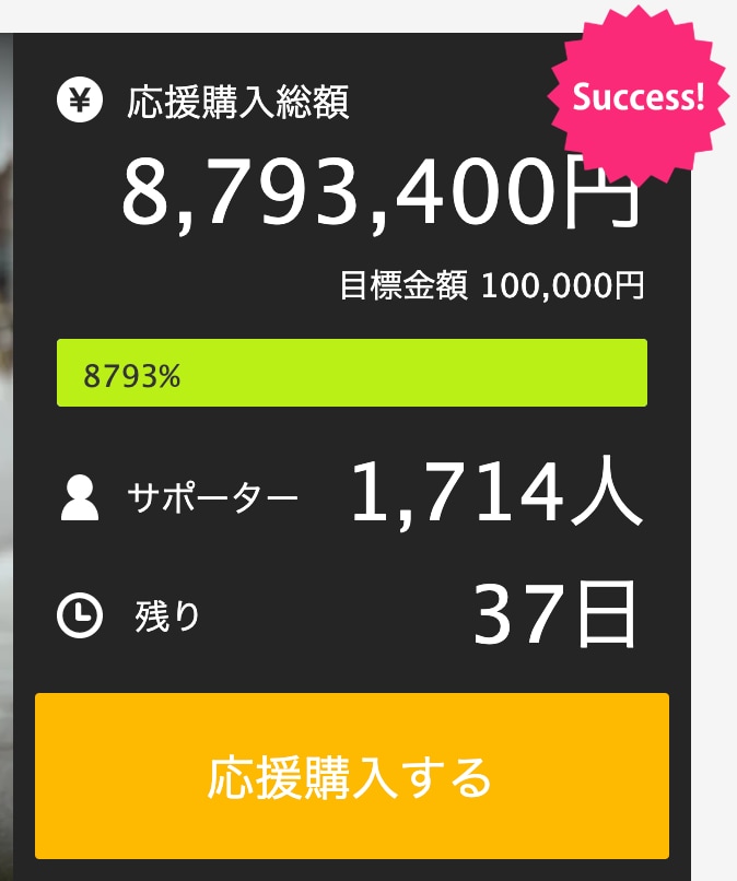 撮影コミコミ♪クラウドファンディング制作します 撮影コミコミで丸投げOK！各プラットフォームでの実績多数有り イメージ2