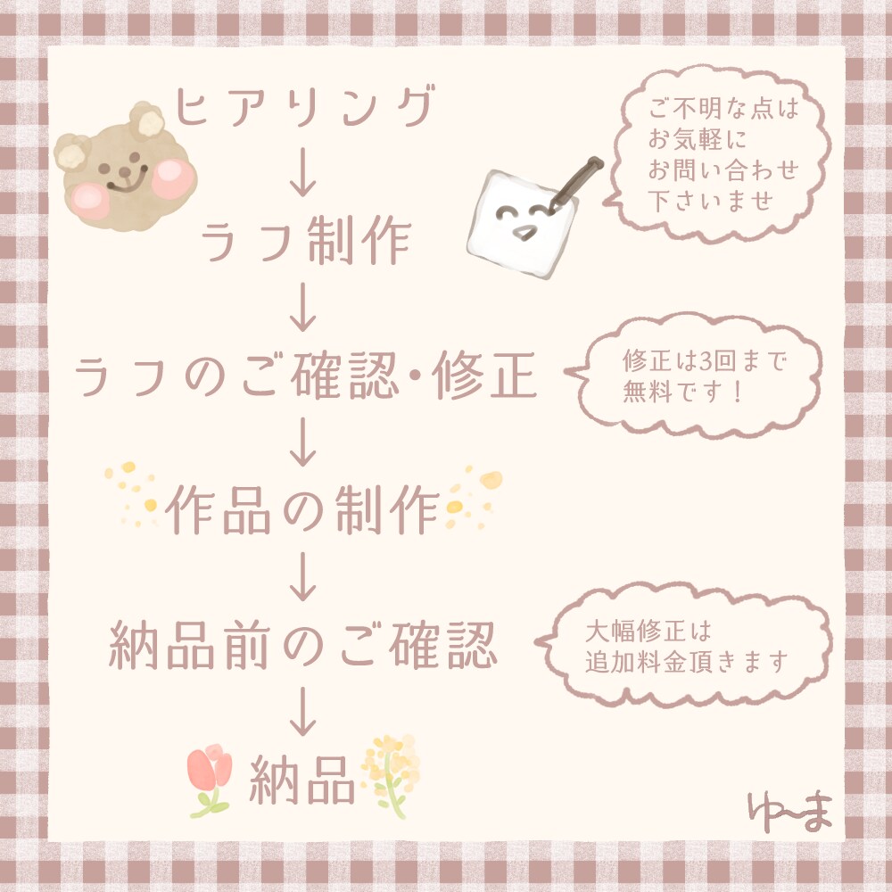 商用◎ゆるふわかわいいSNSアイコン描きます 基本料金内で自由度高め！等身もデフォルメも◎ イメージ8