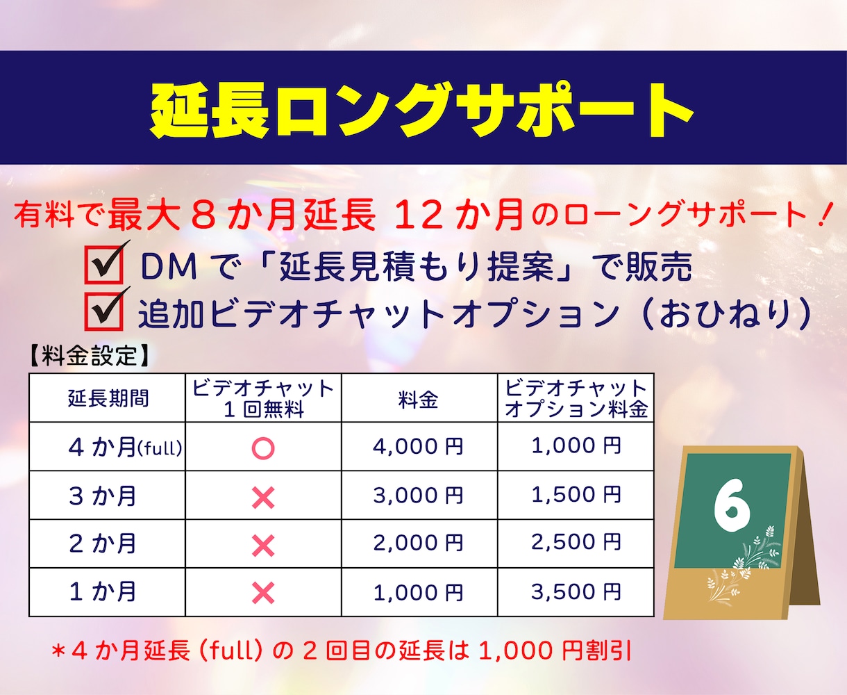 元校長直伝！全国教員採用試験のトータル支援します 4か月徹底伴走！自分軸であなたらしい新規採用教員を目指す イメージ9