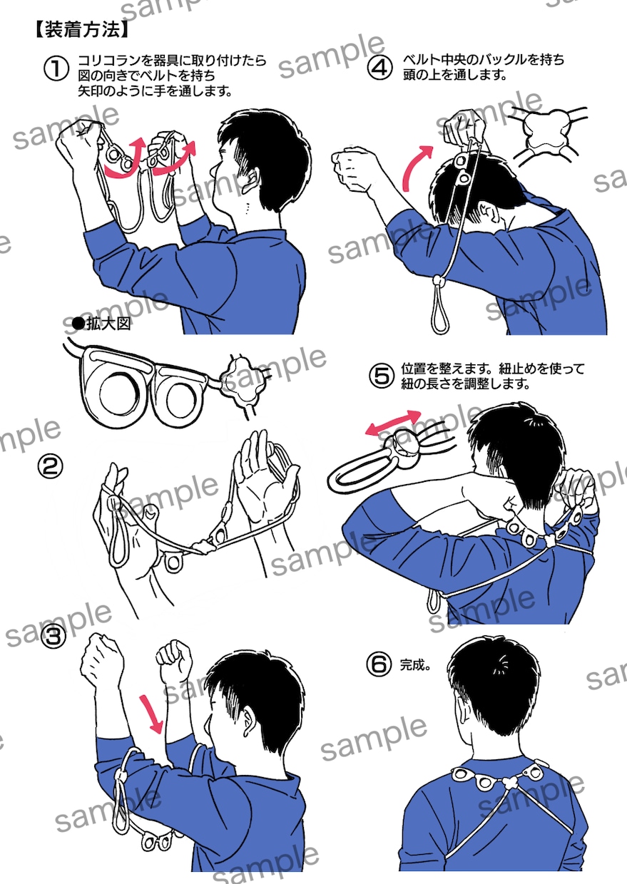 説明イラストの作成承ります 説明図・レシピ作成（印刷対応可商用利用可 イメージ3