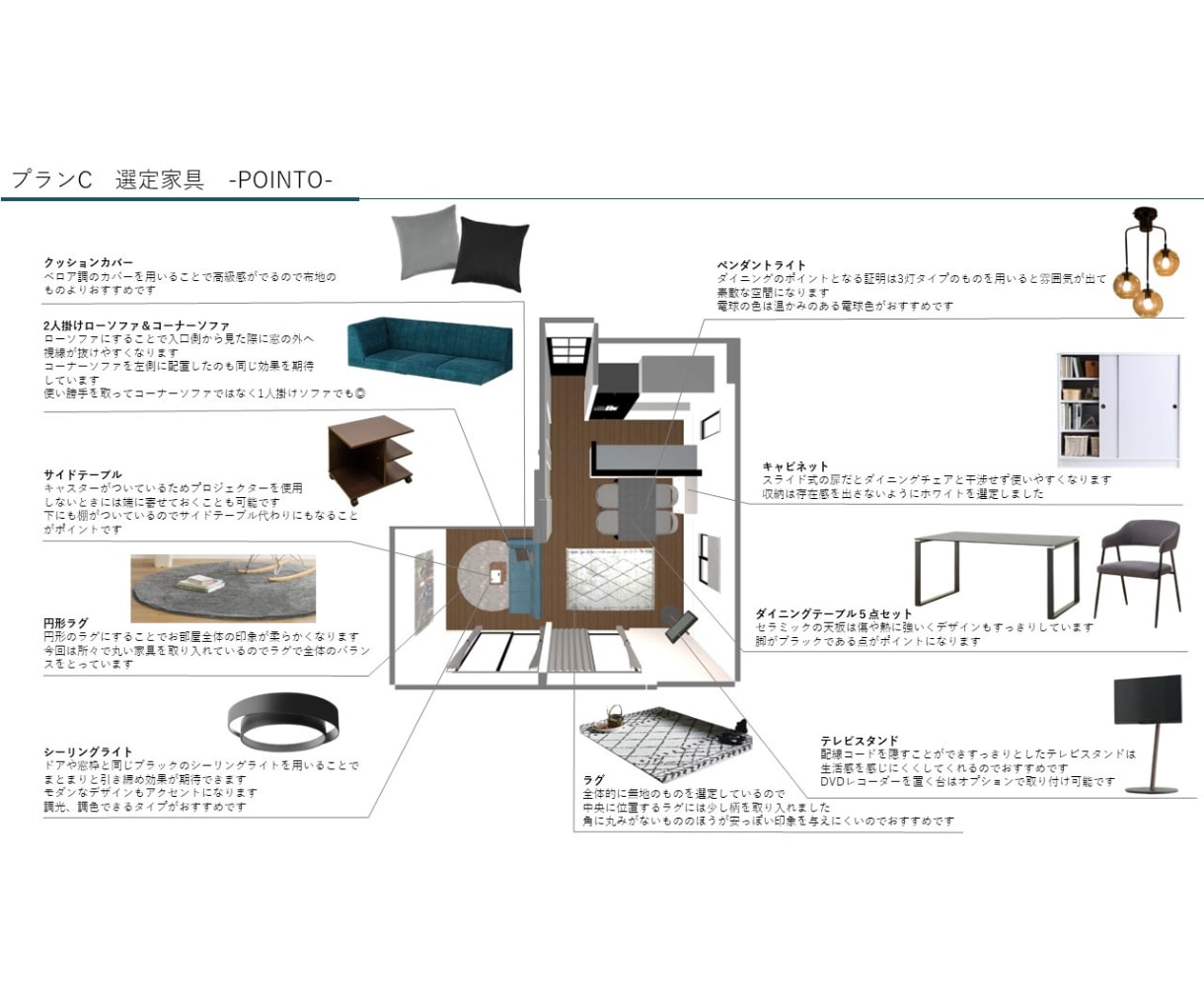 3Dでわかりやすい！家具選定、配置アドバイスします お引越しや模様替えでインテリアにお悩みの方へ イメージ5
