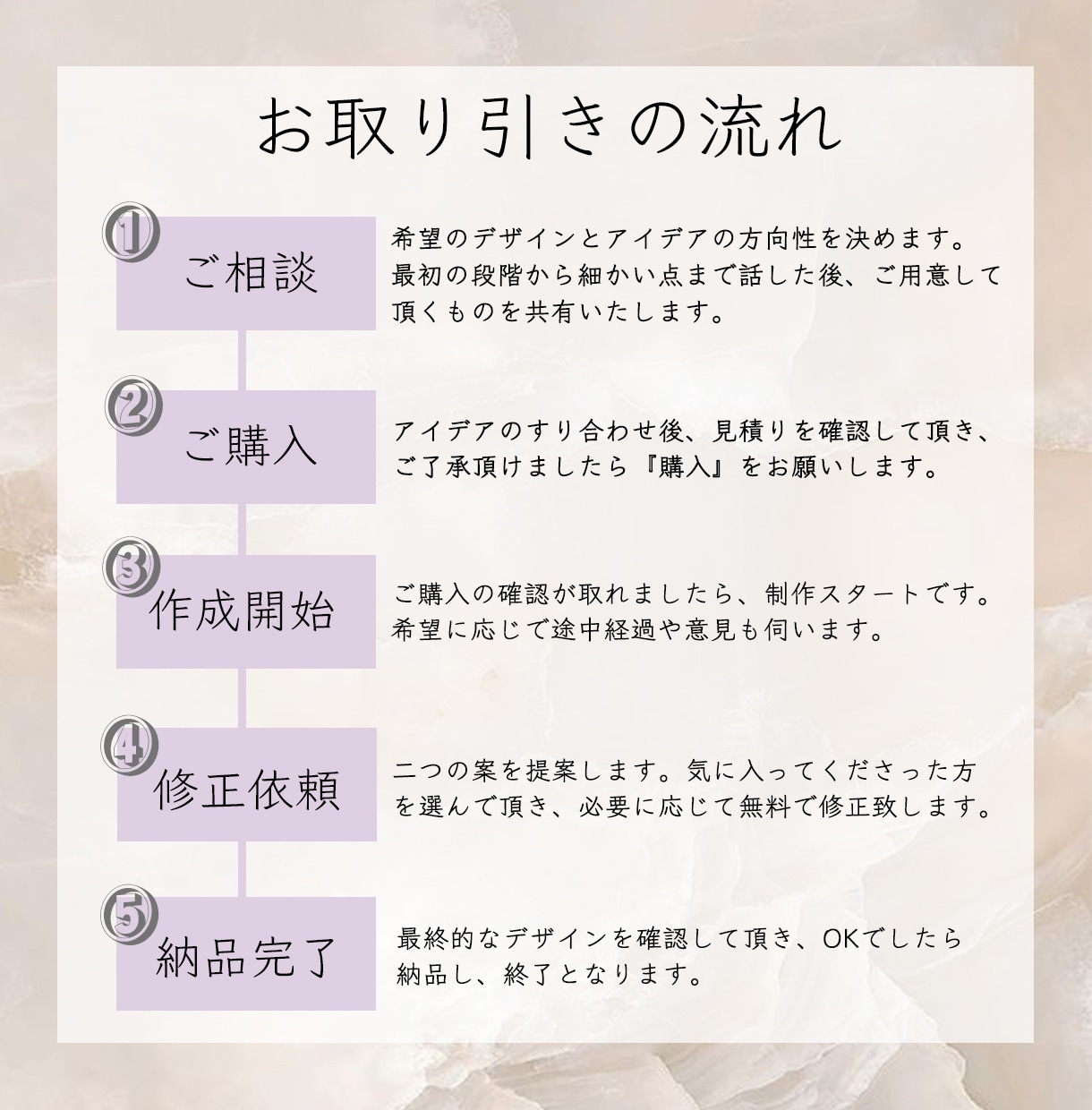 先着10名！集客に強いWEB画像を作ります オシャレで終わらせない、売れるを考えたデザインに。 イメージ2