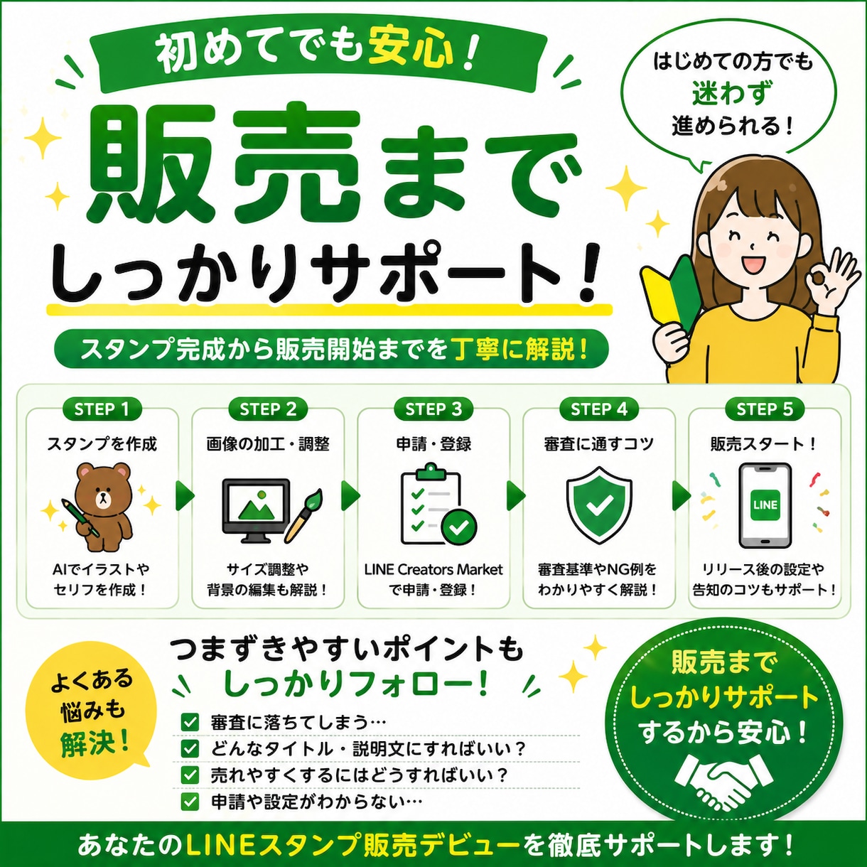 AIで作るLINEスタンプ副業完全ガイド販売します 未経験・初心者でもOK！画像生成から販売まで完全解説 イメージ5